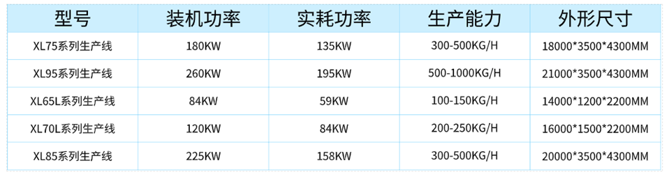 海洋之神590线路检测中心(中国)能源有限公司_项目6355