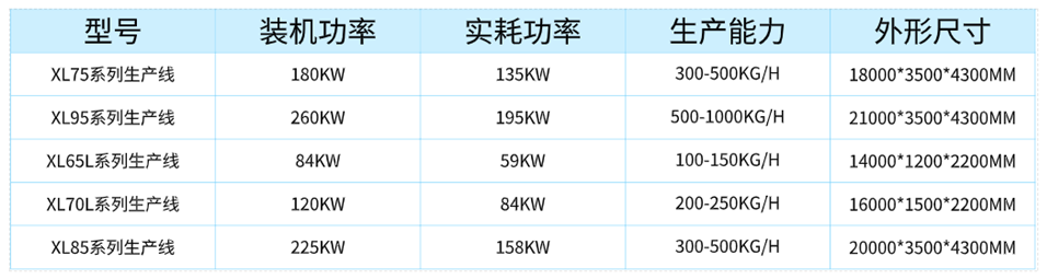 海洋之神590线路检测中心(中国)能源有限公司_活动3753