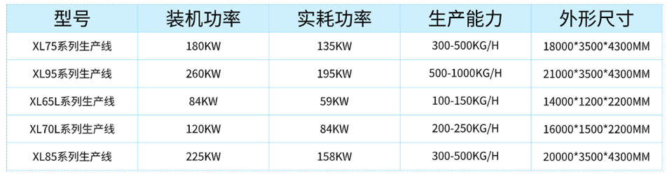 海洋之神590线路检测中心(中国)能源有限公司_项目4926