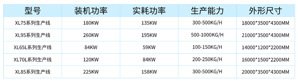 海洋之神590线路检测中心(中国)能源有限公司_项目4246